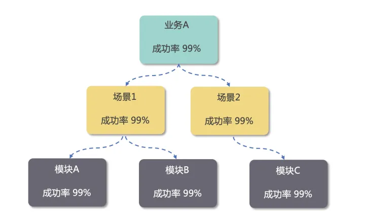 灭火图